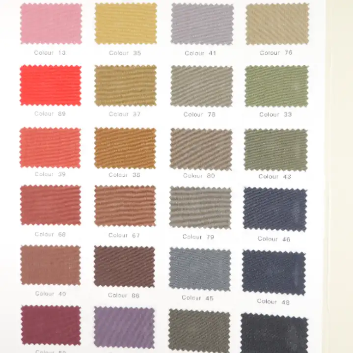 China Fabric for Shirt,Skirt Twill Woven Blended Fabric Cotton Polyamide black color buy from China wholesaler bulk order at wholesale price free worldwide shipping Alibaba