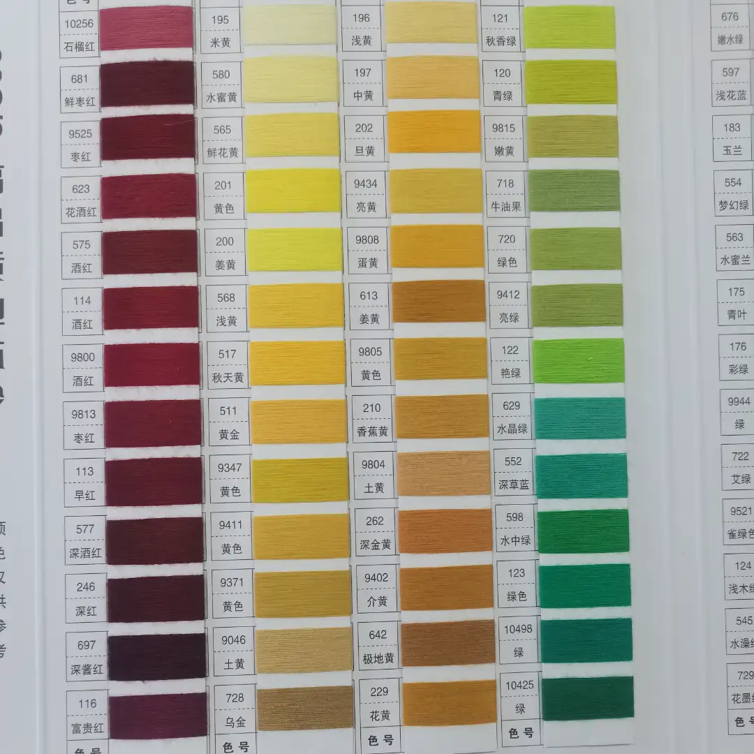 China Yarn for Open Cardigan (Sweater),Full-Zipper Cardigan (Sweater),Half-Zipper Cardigan (Sweater),Knitted Jacket (Sweater),Round Neck Pullover (Sweater) Core Spun Yarn Regular Yarn Rayon Polyester Nylon Dark Navy color buy from China wholesaler bulk order at wholesale price free worldwide shipping Alibaba