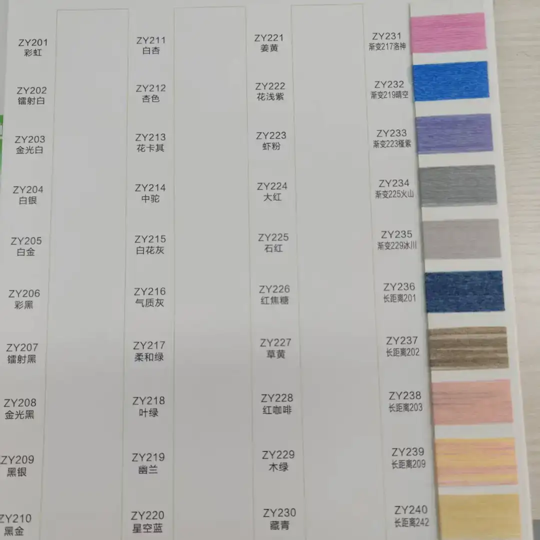 China Yarn for Open Cardigan (Sweater),Full-Zipper Cardigan (Sweater),Half-Zipper Cardigan (Sweater) Core Spun Yarn Regular Yarn Polyester Nylon PBT Wool blue color buy from China wholesaler bulk order at wholesale price free worldwide shipping Alibaba