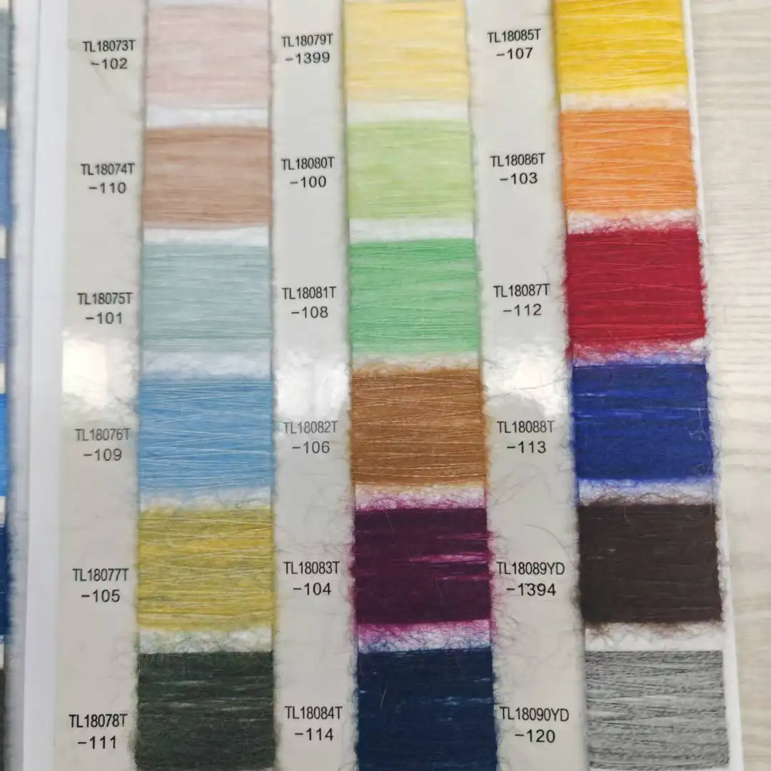 China Yarn for Open Cardigan (Sweater),Half-Zipper Cardigan (Sweater),Shirt Long Sleeve Button (Sweater),Shirt Long Sleeve Zipper (Sweater) Mossy Yarn Fancy Yarn Wool Mohair Nylon yellow color buy from China wholesaler bulk order at wholesale price free worldwide shipping Alibaba