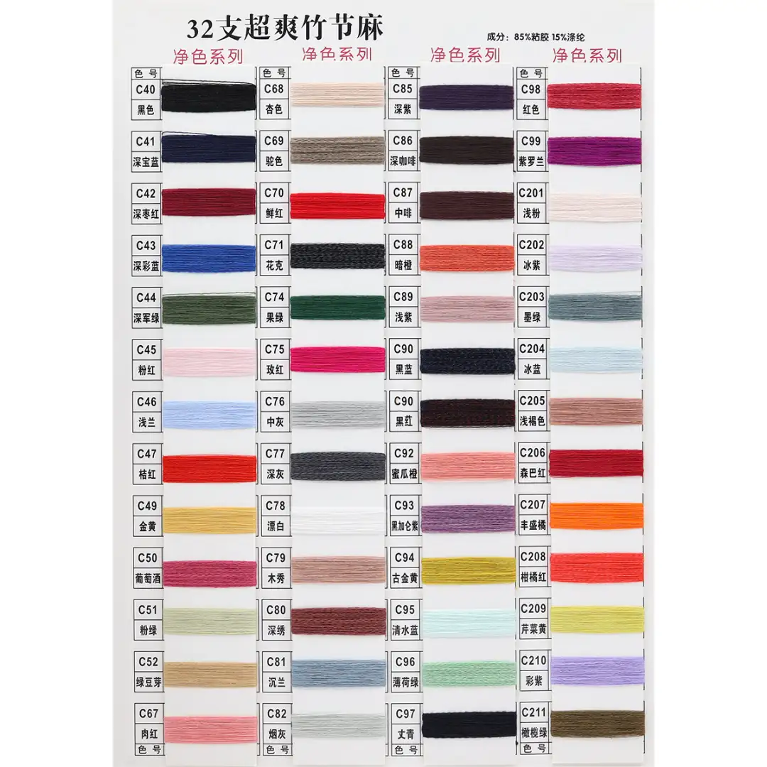 China Yarn for Dresses (Cardigan Open) (Sweater),Crop Top Pullover (Sweater) Functional Yarn Functional Yarn Viscose Polyester blue color buy from China wholesaler bulk order at wholesale price free worldwide shipping Alibaba