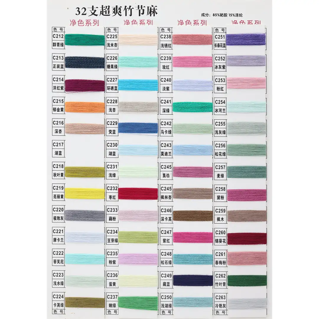 China Yarn for Dresses (Cardigan Open) (Sweater),Crop Top Pullover (Sweater) Functional Yarn Functional Yarn Viscose Polyester blue color buy from China wholesaler bulk order at wholesale price free worldwide shipping Alibaba