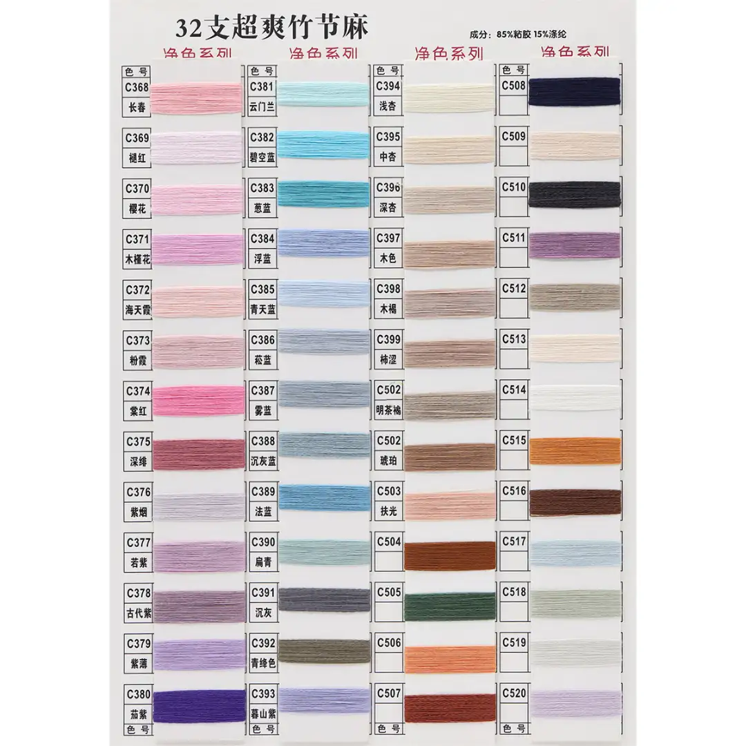 China Yarn for Dresses (Cardigan Open) (Sweater),Crop Top Pullover (Sweater) Functional Yarn Functional Yarn Viscose Polyester blue color buy from China wholesaler bulk order at wholesale price free worldwide shipping Alibaba